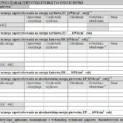 Kto wystawia świadectwo charakterystyki energetycznej budynku? Sprawdź wymagania