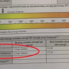 Kto może wykonać audyt energetyczny budynku? Sprawdź wymagania i certyfikaty
