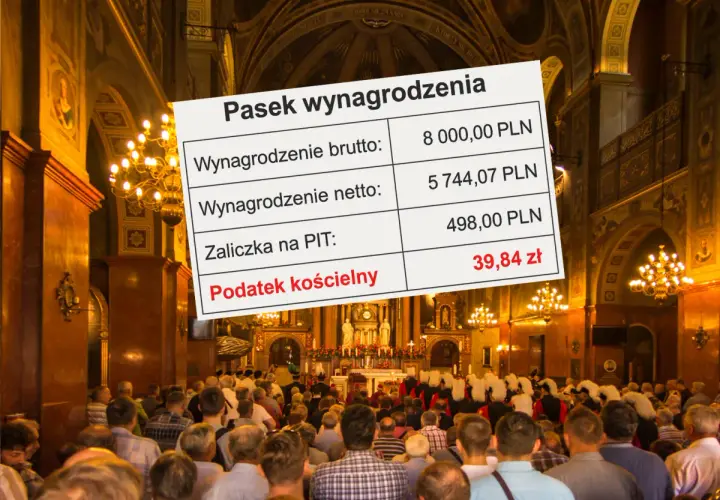 Pasek wynagrodzenia z kwotą 39,84 zł na "Podatek kościelny" na tle kościoła. Czy kościół płaci podatek?
