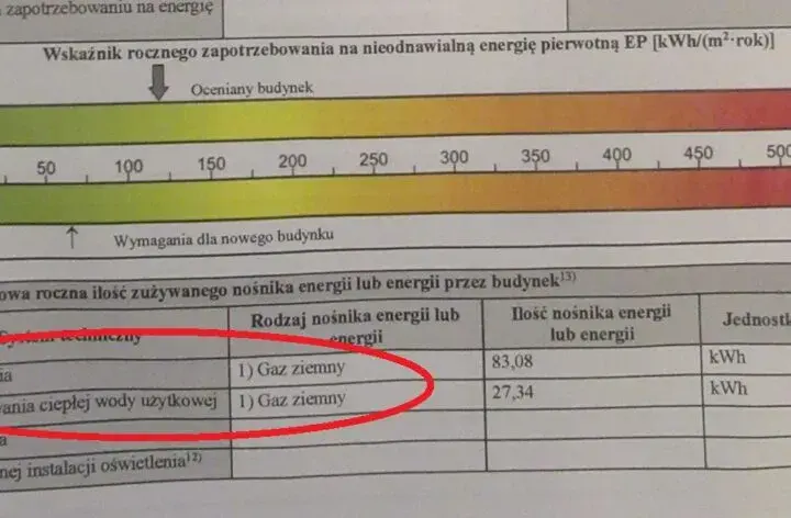 Kto może wykonać audyt energetyczny budynku? Sprawdź wymagania i certyfikaty