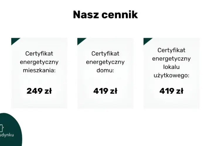 Nasz cennik: certyfikat energetyczny mieszkania 249 zł, domu 419 zł, lokalu użytkowego 419 zł. Sprawdź, ile kosztuje świadectwo energetyczne.