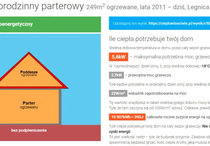 Jak obliczyć zapotrzebowanie na moc cieplną budynku w kW i uniknąć błędów