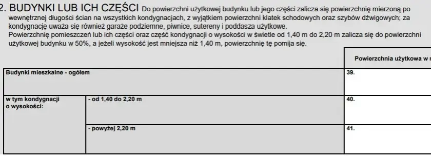 Skąd wziąć powierzchnię użytkową budynku? Kluczowe informacje i dokumenty