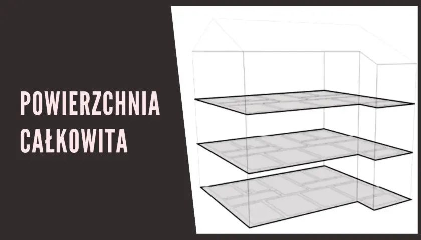 Co to jest powierzchnia całkowita budynku i jak ją obliczyć?