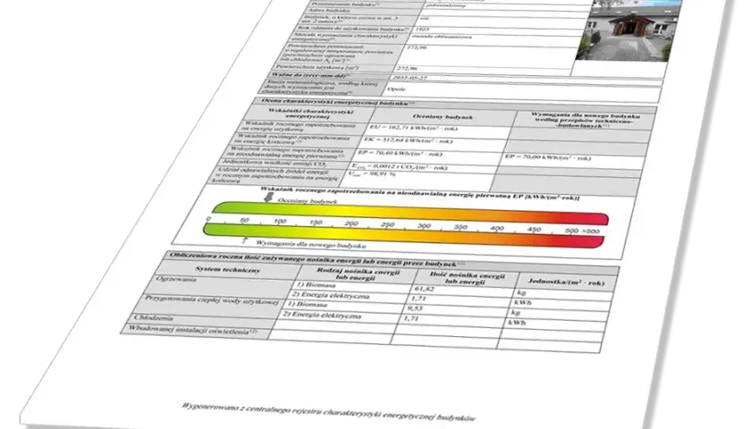 Ile kosztuje audyt energetyczny budynku? Zaskakujące ceny i czynniki wpływające na koszt