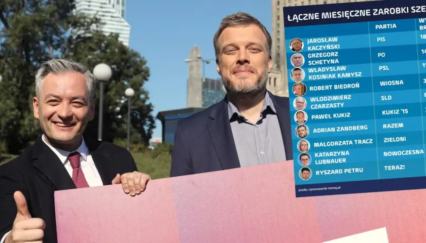 Dwóch polityków prezentuje tabelę z zarobkami liderów partii. Sprawdź, ile zarabia członek partii.
