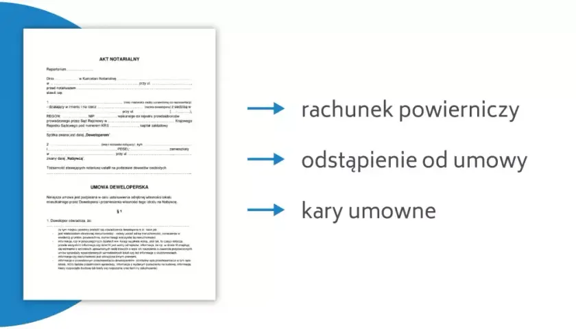 Co jest potrzebne do odbioru budynku? Kluczowe dokumenty i procedury