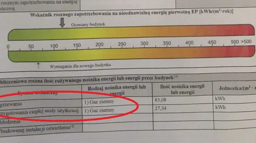 Kto może wykonać audyt energetyczny budynku? Sprawdź wymagania i certyfikaty