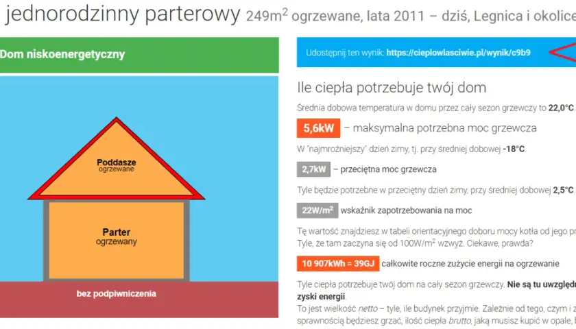Jak obliczyć zapotrzebowanie na moc cieplną budynku w kW i uniknąć błędów