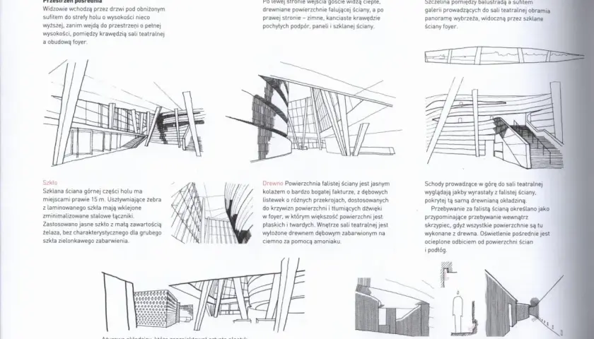 Jak czytać nowoczesne budynki: zrozumienie architektury współczesnej