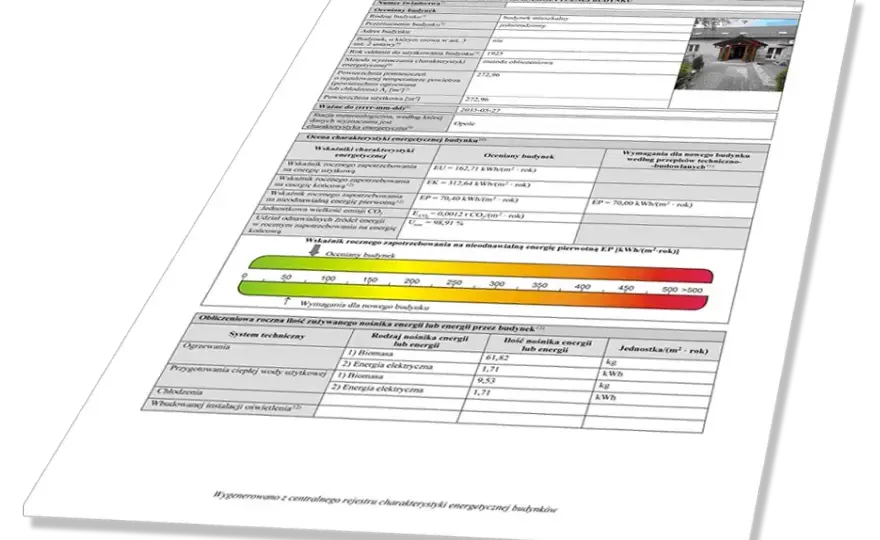 Ile kosztuje audyt energetyczny budynku? Zaskakujące ceny i czynniki wpływające na koszt