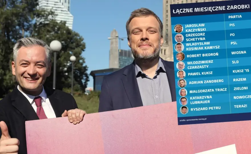 Zarobki w partii politycznej w Polsce: Czy członkostwo się opłaca?