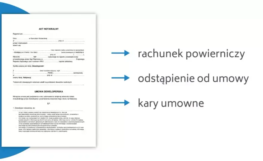 Co jest potrzebne do odbioru budynku? Kluczowe dokumenty i procedury