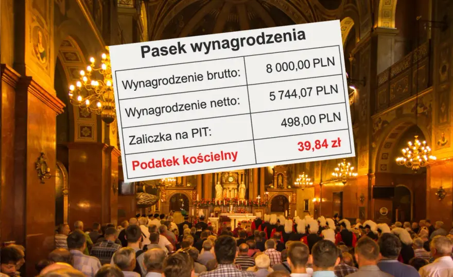 Kościół a podatki w Polsce: Jak jest naprawdę?