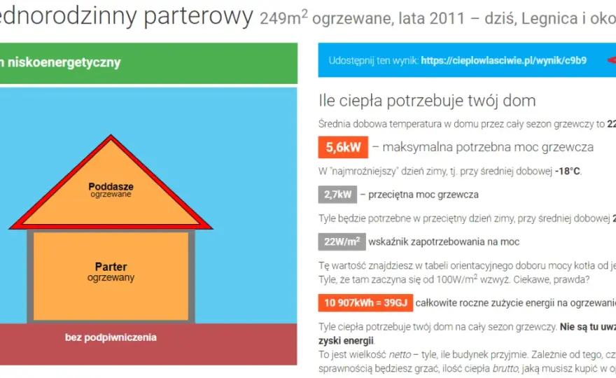 Jak obliczyć zapotrzebowanie na moc cieplną budynku w kW i uniknąć błędów