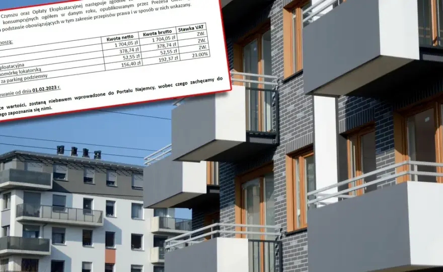 Ile kosztuje wynajem mieszkania w Poznaniu? Ceny, które zaskakują