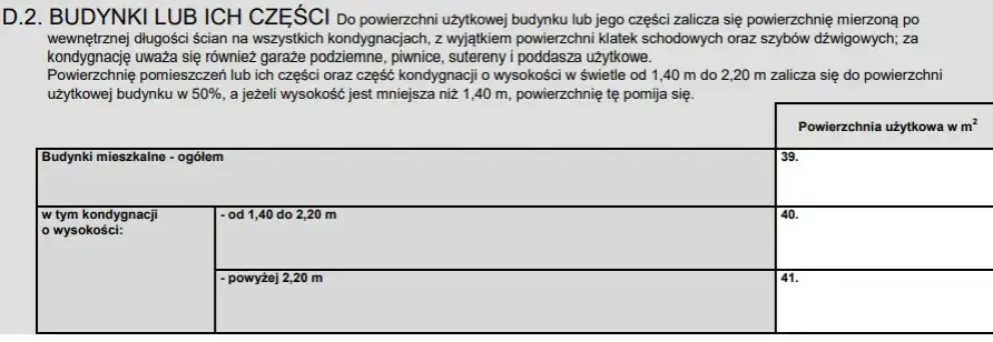 Skąd wziąć powierzchnię użytkową budynku? Kluczowe informacje i dokumenty
