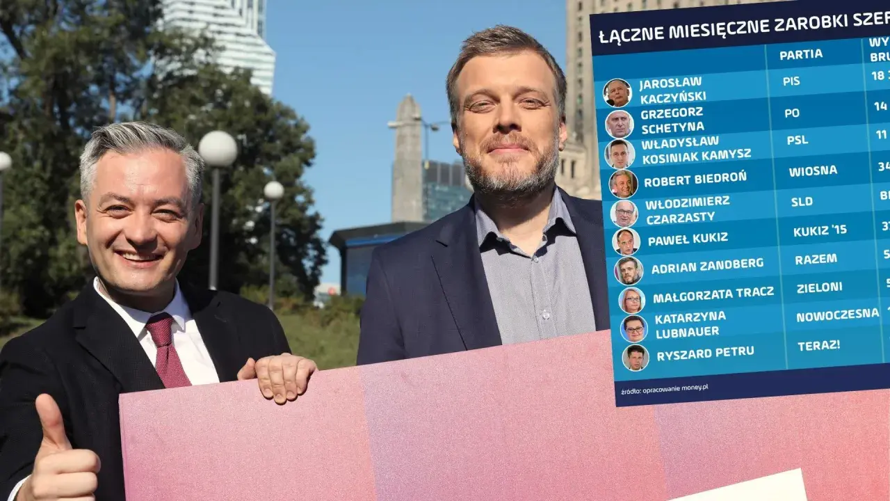 Dwóch polityków prezentuje tabelę z zarobkami liderów partii. Sprawdź, ile zarabia członek partii.