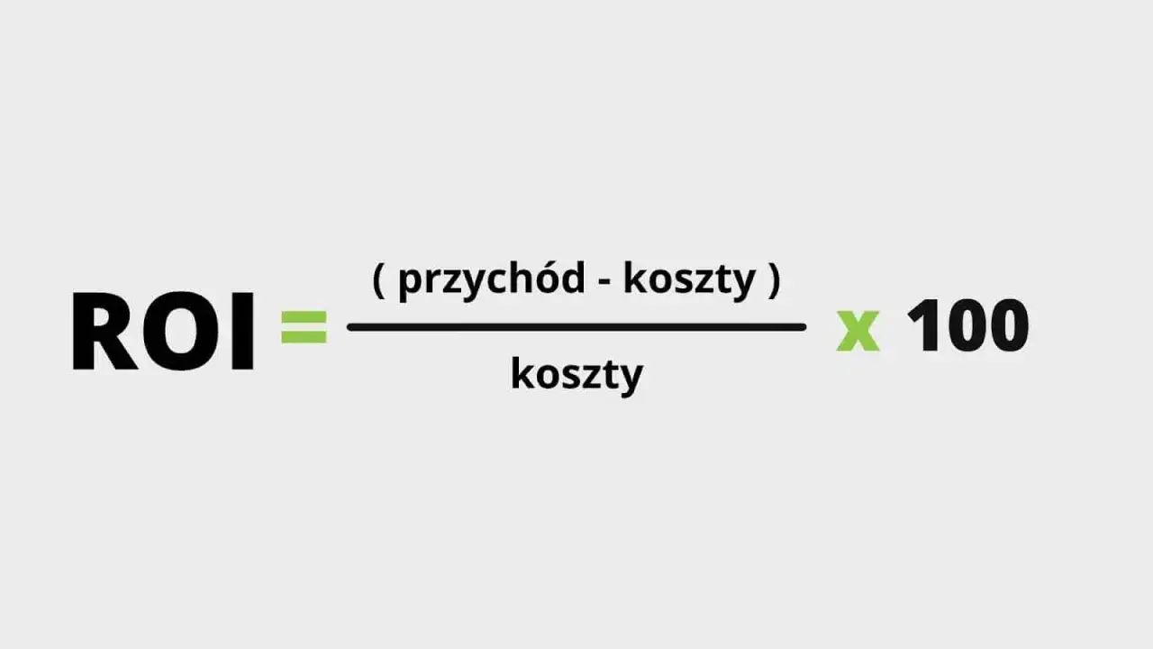 Wzór na ROI: (przychód - koszty) / koszty * 100. Pokazuje, co to jest yield, czyli zwrot z inwestycji.