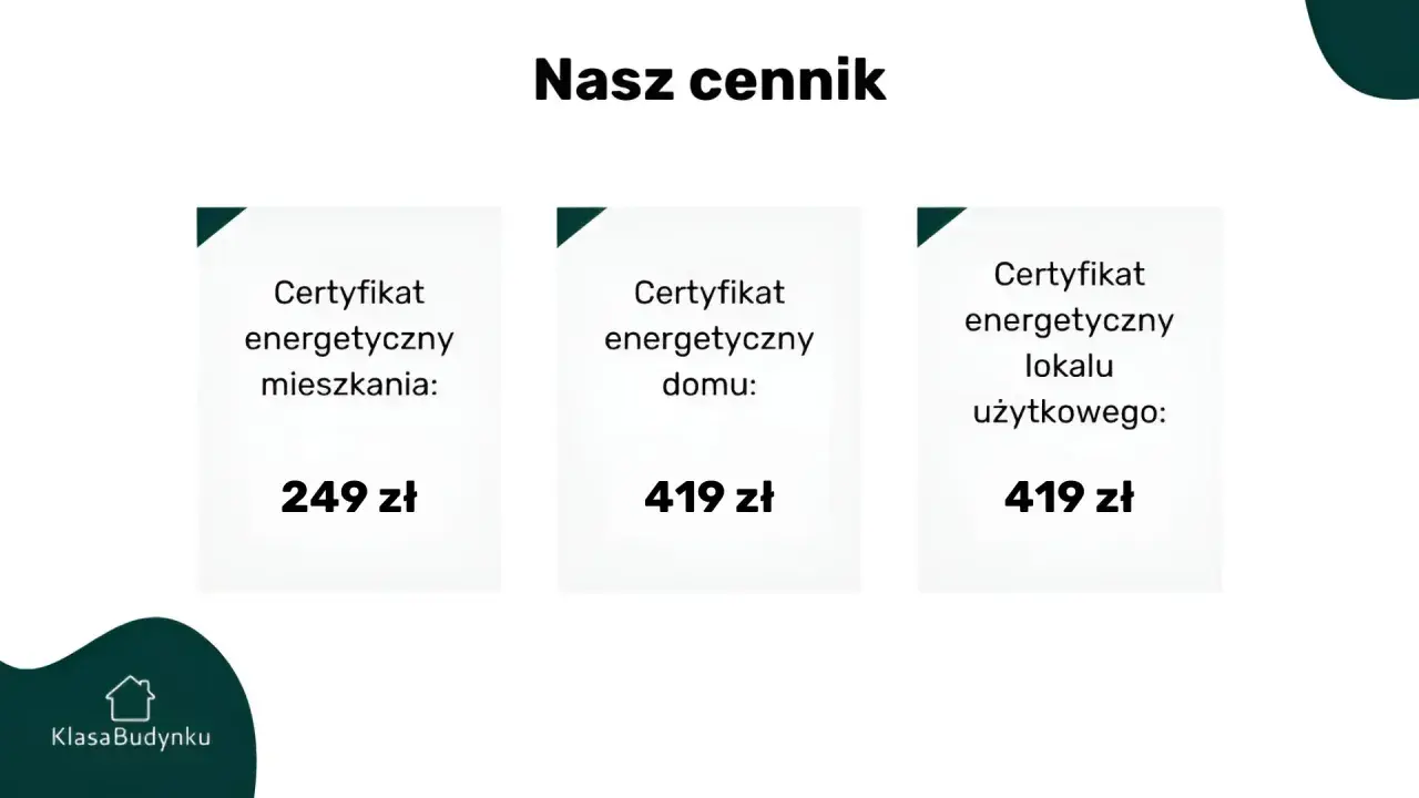 Nasz cennik: certyfikat energetyczny mieszkania 249 zł, domu 419 zł, lokalu użytkowego 419 zł. Sprawdź, ile kosztuje świadectwo energetyczne.