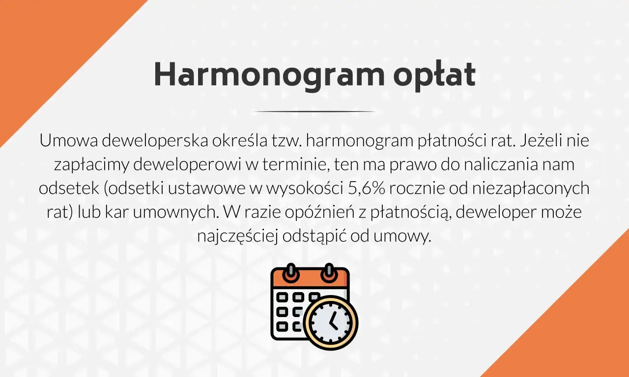 Harmonogram opłat. Czy deweloper może zmienić cenę mieszkania? Umowa określa raty. Opóźnienia skutkują odsetkami lub odstąpieniem od umowy.