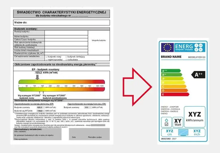 Zdjęcie Kiedy wymagana jest charakterystyka energetyczna budynku? Sprawdź, by uniknąć problemów