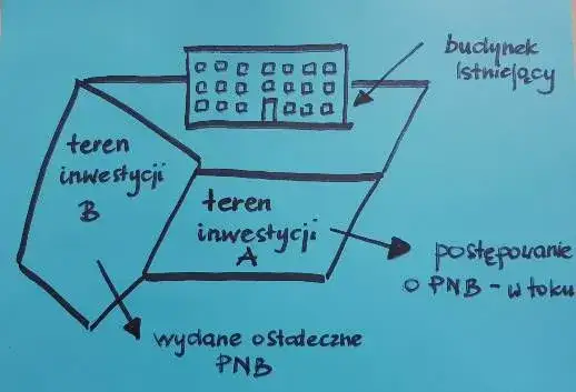 Zdjęcie Jak obliczyć zacienienie budynku, aby uniknąć problemów z nasłonecznieniem