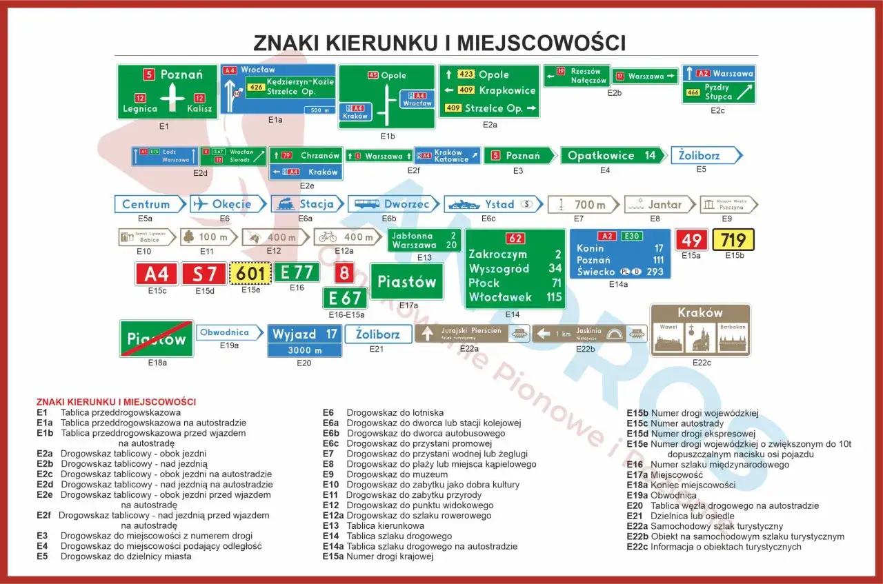 Mapa znaków kierunku i miejscowości. Kto stawia znaki drogowe? Na mapie znajdziesz różne tablice informacyjne, drogowskazy i numery dróg.